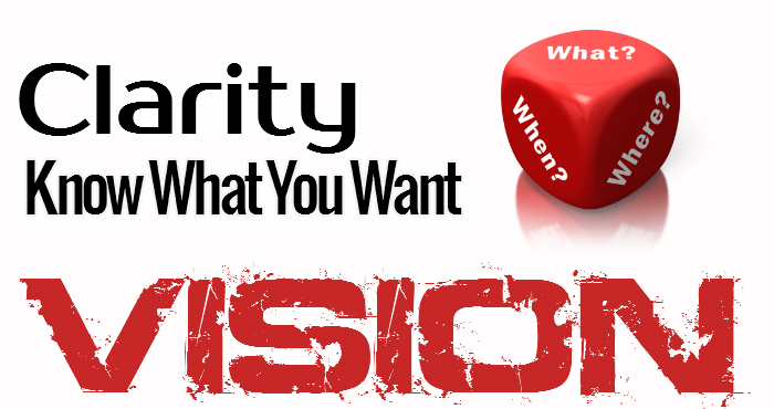 Clarity About What You Want Clarity Of Thinking About What You Want